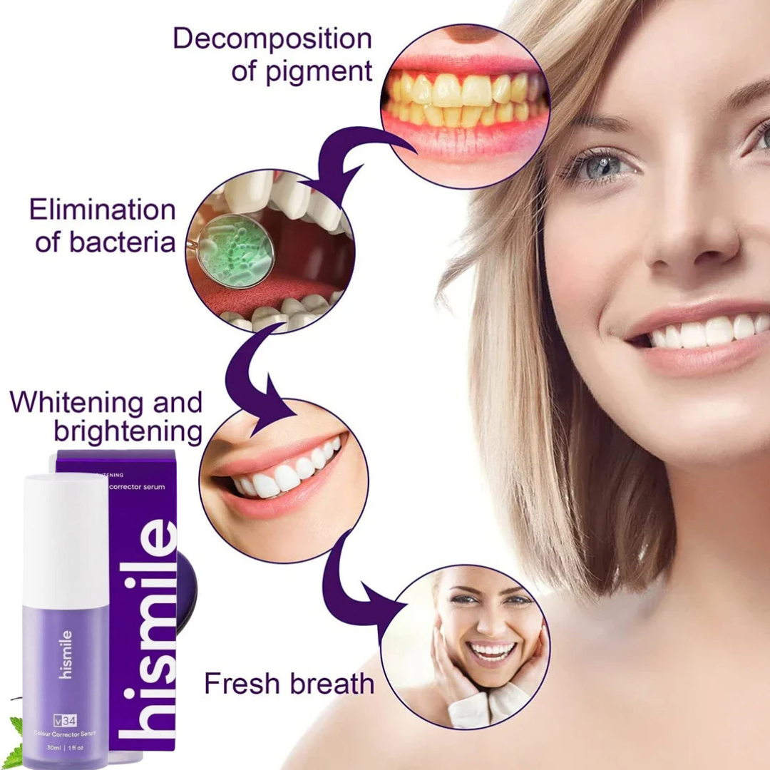 Teeth Whitening Paste